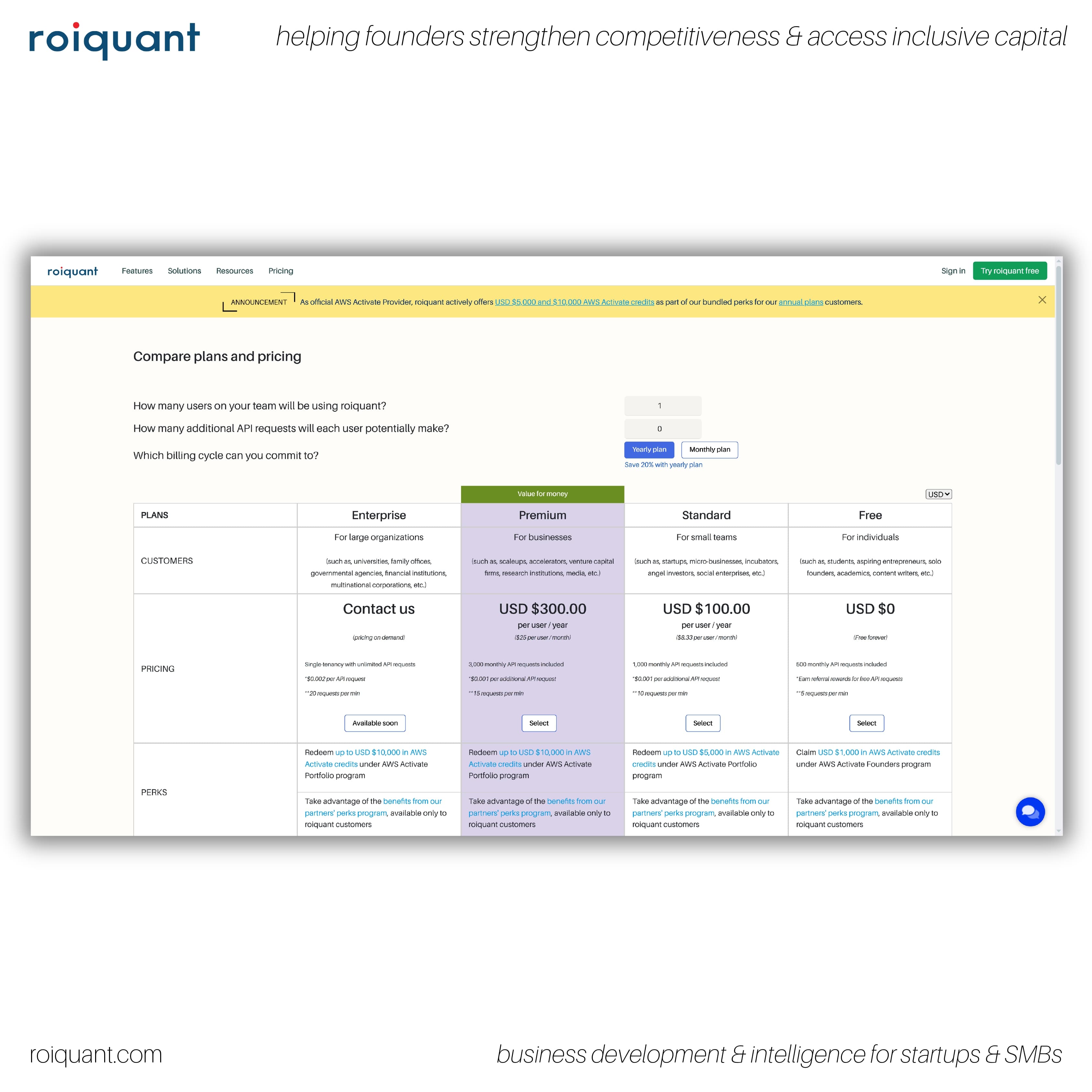roiquant increased its subscription prices